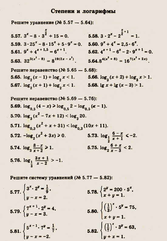 Раздел 5. Задания 8 для экзаменов «Алгебра и начала анализа»